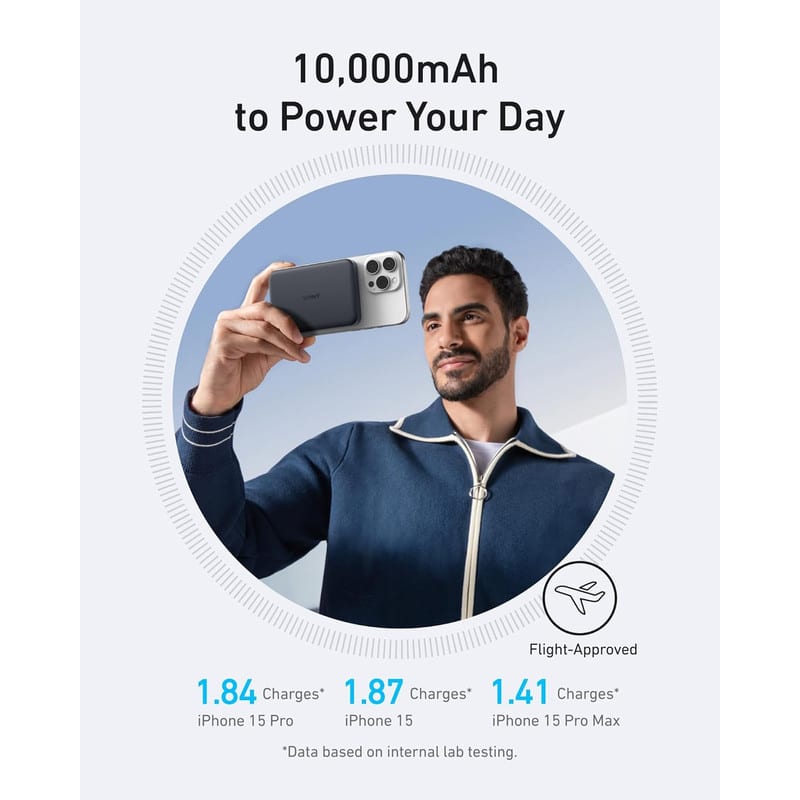 پاوربانک انکر ANKER مدل A1664 ظرفیت 10000 میلی آمپر ساعت - Image 7